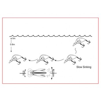 VOBLER  COR SLS1 2,5CM/2,5G...