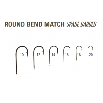 CARLIG ROUND BEND MATCH...